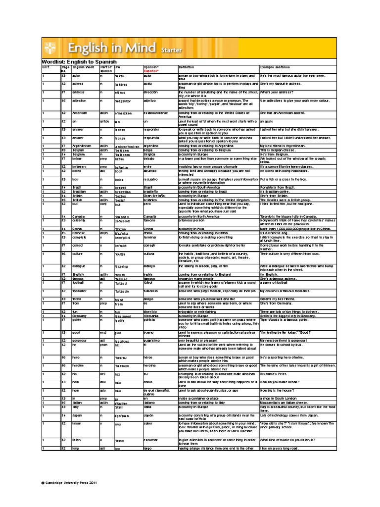 Lista De Verbos En Ingles Pdf Adjective Linguistics