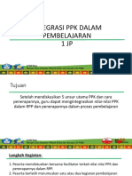Integrasi PPK Dalam Pembelajaran 1 JP: LPMP Riau Menuju Zona Integritas Wilayah Bebas Dari Korupsi (ZI-WBK)