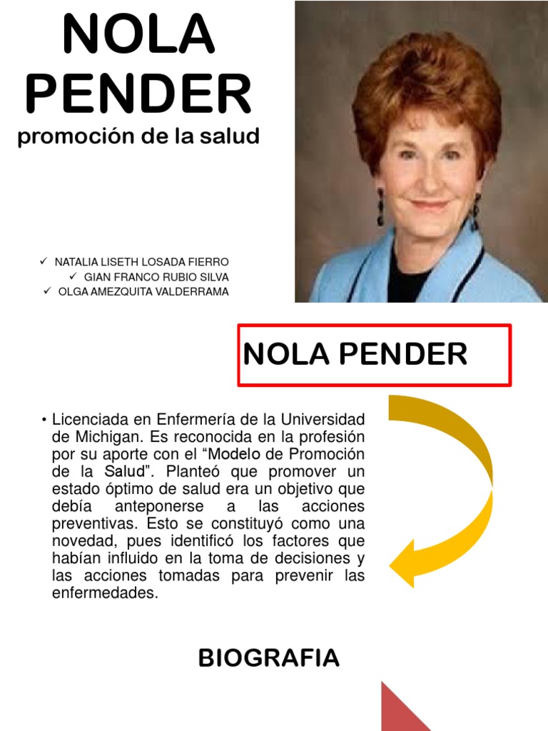 Nola Pender | PDF | Comportamiento | Enfermería