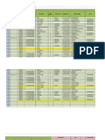 Data Offline Surveilans PTM berbasis FKTP