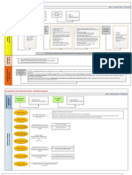 Flujograma-Colaboracion-Eficaz.pdf