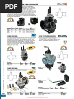 Lista Básica Carburador Dellotor