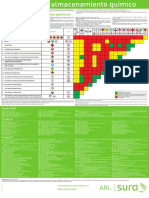 Matriz - Alm Quimico PDF