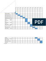 Carta Gantt