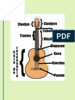 Guitarra y Sus Partes