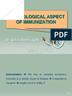 Immunological Aspect of Immunization