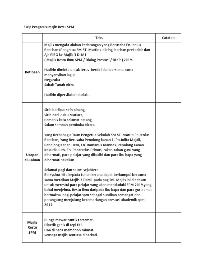 Skrip Pengacara Majlis Restu Spm Pdf