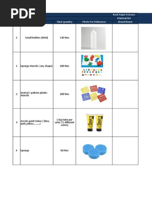 Material List