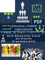 estructura y diseño organizacional.pptx