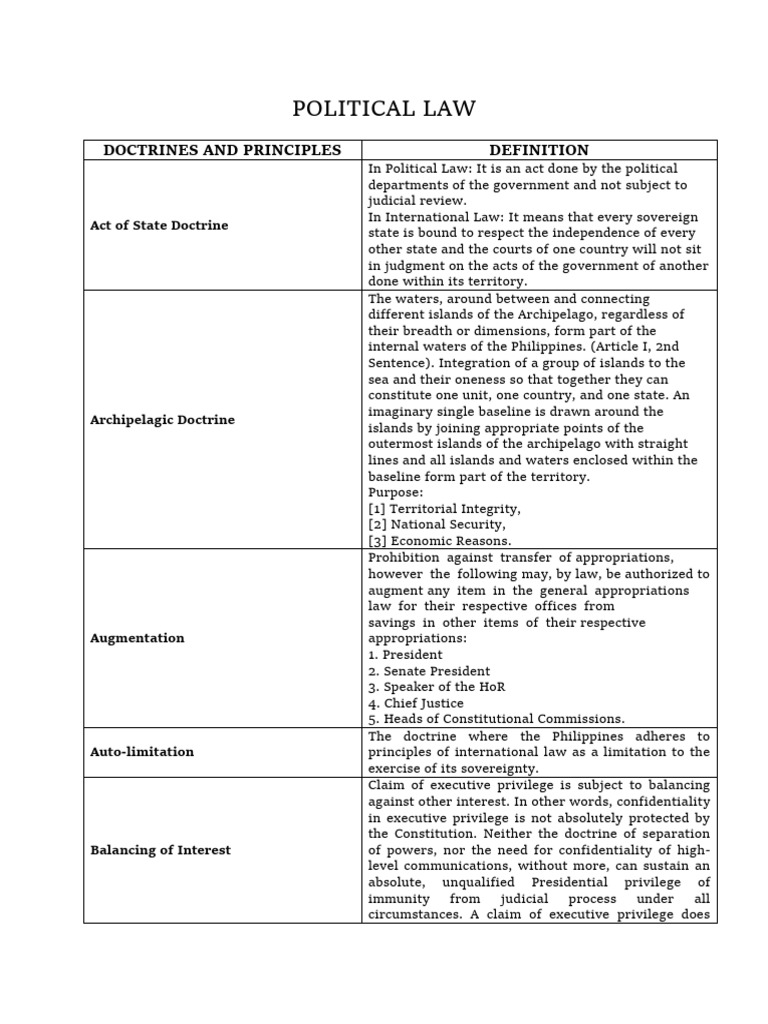 Key Political Doctrines Explained | PDF | Facial Challenge | Search Warrant