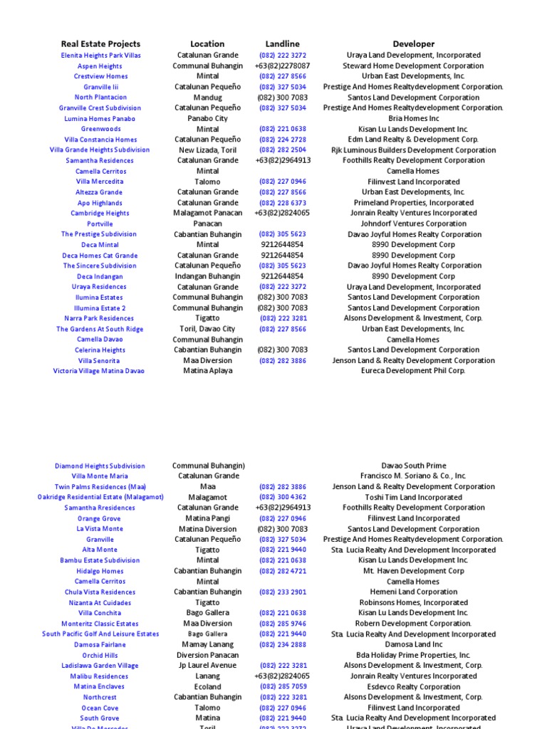 Best Villas in Davao City | Pool Villas \u0026 Private Villas in Davao City |  2024 Prices, image size:768x1024