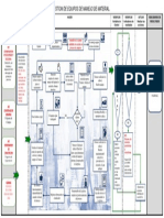 Diagrama de Flujo 1