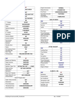 LR35 Checklist ATI PDF