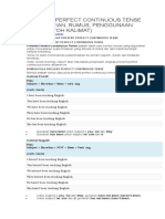 Present Perfect Continuous Tense Explained