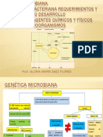 2Genetica-Metabolismo Microbiano-Acción de antimicrobianoUSJB-2019-II