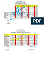 Jadwal Piket Bidan Upt Puskesmas Munjul Unit Pelayanan Kia, KB & VK