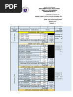 SBM Level of Practice Validation Tool