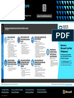 Azure Data Scientist Certification Path