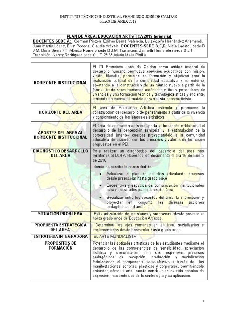 Plan de Area Artística 2019-Primaria | PDF | Educación en artes ...