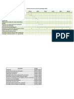 Planificación Intervencion Final