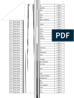 Daftar Nilai Mid T. Peledakan Dan Pengeboran Xi Geologi Pertambangan