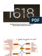 Mindmapping 1618 PDF