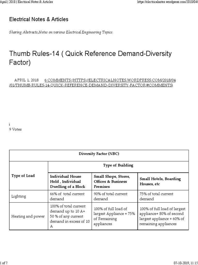 Thumb Rules14 (Quick Reference DemandDiversity Factor) Electrical