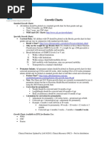 Ulna Conversion Chart To Determine Height | PDF | Science & Mathematics