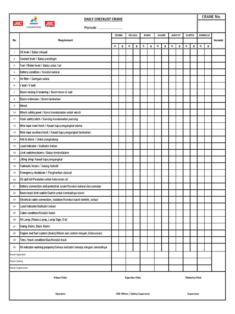 Daily Checklist Crane | PDF | Crane (Machine) | Equipment