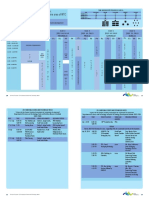 Layout of Event in World Wide Center