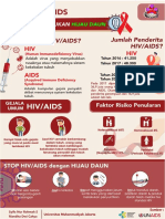 Poster Hiv - 22102019