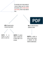 empresaarial mapa