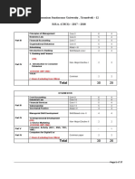 Manonamaniam Sundaranar University, Tirunelveli - 12 B.B.A. (CBCS) - 2017 - 2018