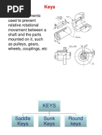 Keys-Pin and Cotter Joints