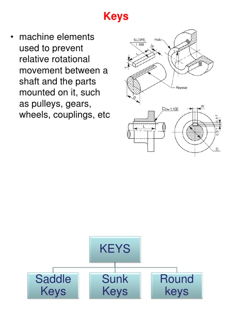 KeysPin and Cotter Joints PDF Mechanical Engineering