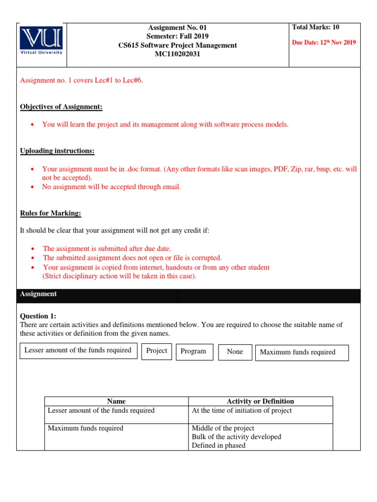 CS615 Software Project Management Assignment | PDF | Computing | Business