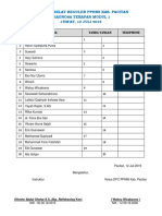 Absensi Peserta Diklat Reguler Pphmi (12 Juli 2019) .