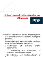 BRM Role of Research Class 2