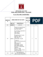 DPR DATED: 20.01.2019 From: Head Operations - I, Saij Base To: I/C TSG, WSS, Chandkheda