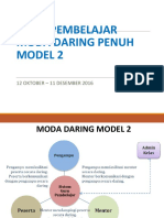 Peran Pengampu Mentor Peserta Dan Langkah Login - Rev 7 Okt