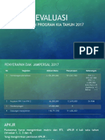 Evaluasi Kegiatan Program Kia Tahun 2017