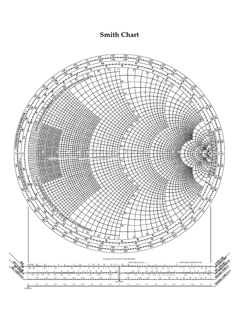 Smith Chart PDF | PDF | Electrical Engineering | Electromagnetism
