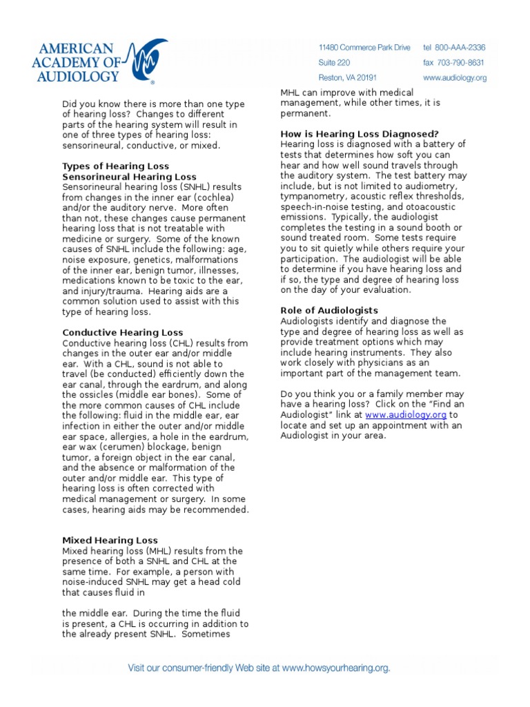 Types Of Hearing Loss Pdf Hearing Loss Ear