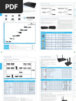 Cisco Start Catalog