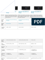 Compare Isilon