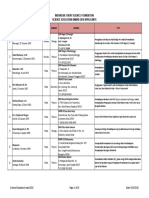 2016 Sea Applicants