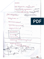 Santhosh DCN Unit1 Nodes PDF