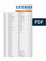 Listado de Comercios Afiliados A Crediconsumo Exterior