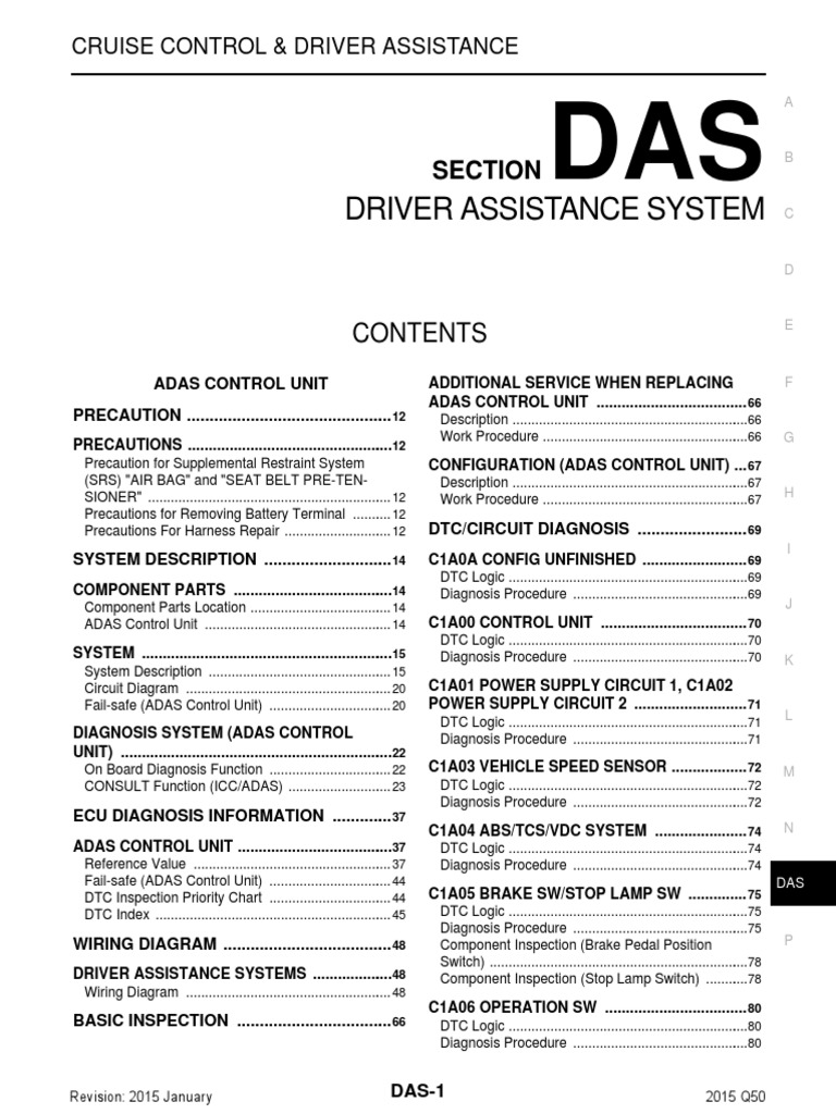 Das Q50 Pdf Airbag Throttle