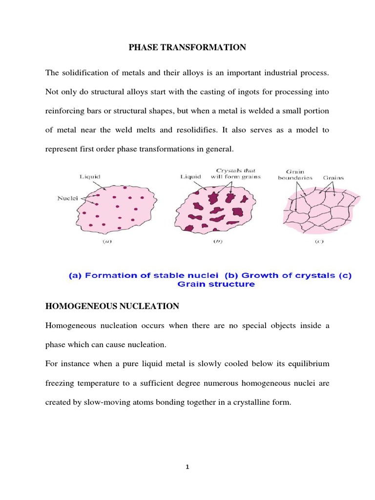 Metal Solidification & Heat Treatment | PDF | Heat Treating | Steel